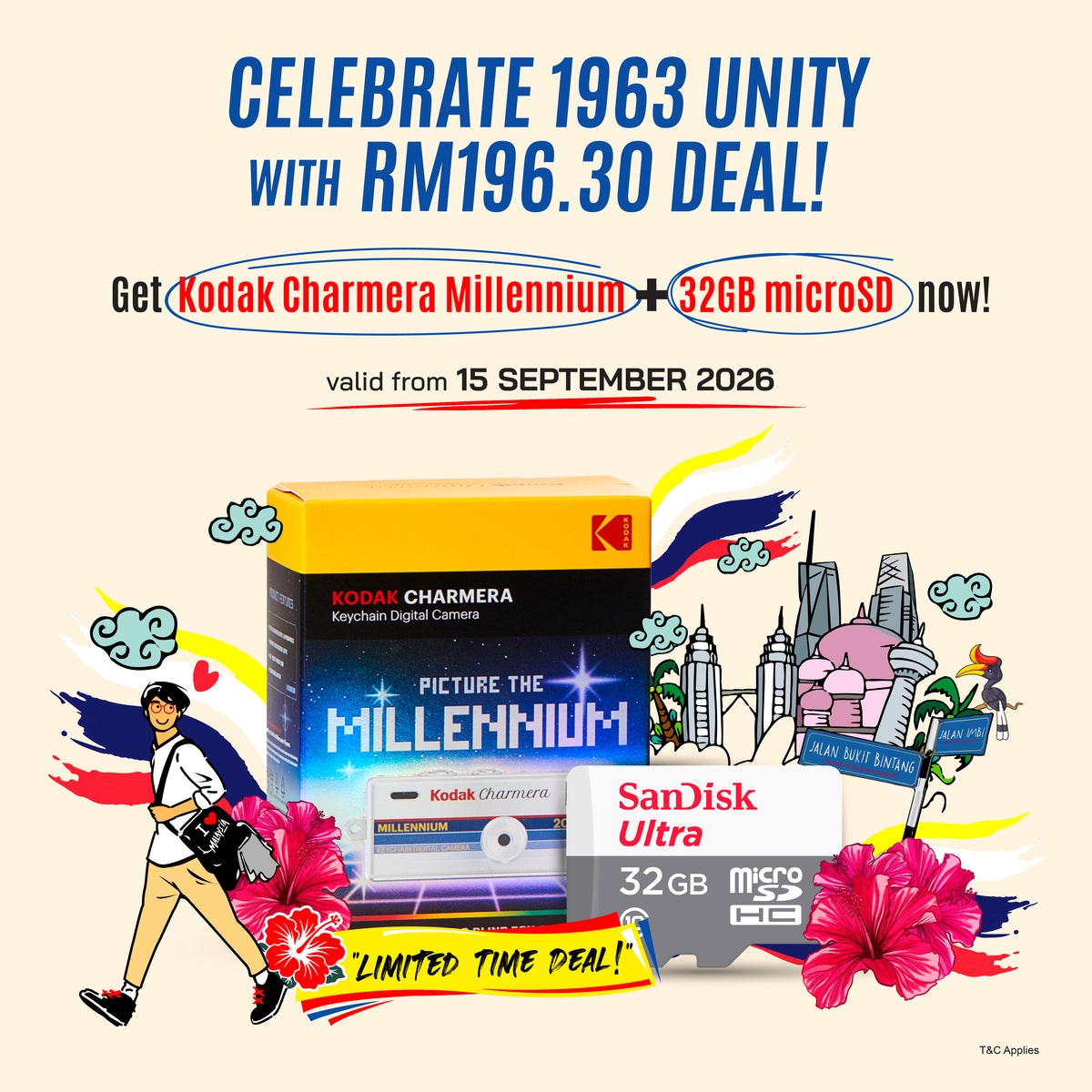 KODAK CHARMERA - MILLENNIUM Keychain Digital Camera [Blind Box]-Digital Compact Cameras-futuromic