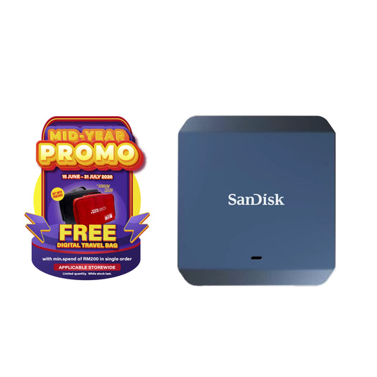 SanDisk PRO-CINEMA CFexpress Type B Recorder Compatible with MagSafe Card Reader-Card Reader-futuromic