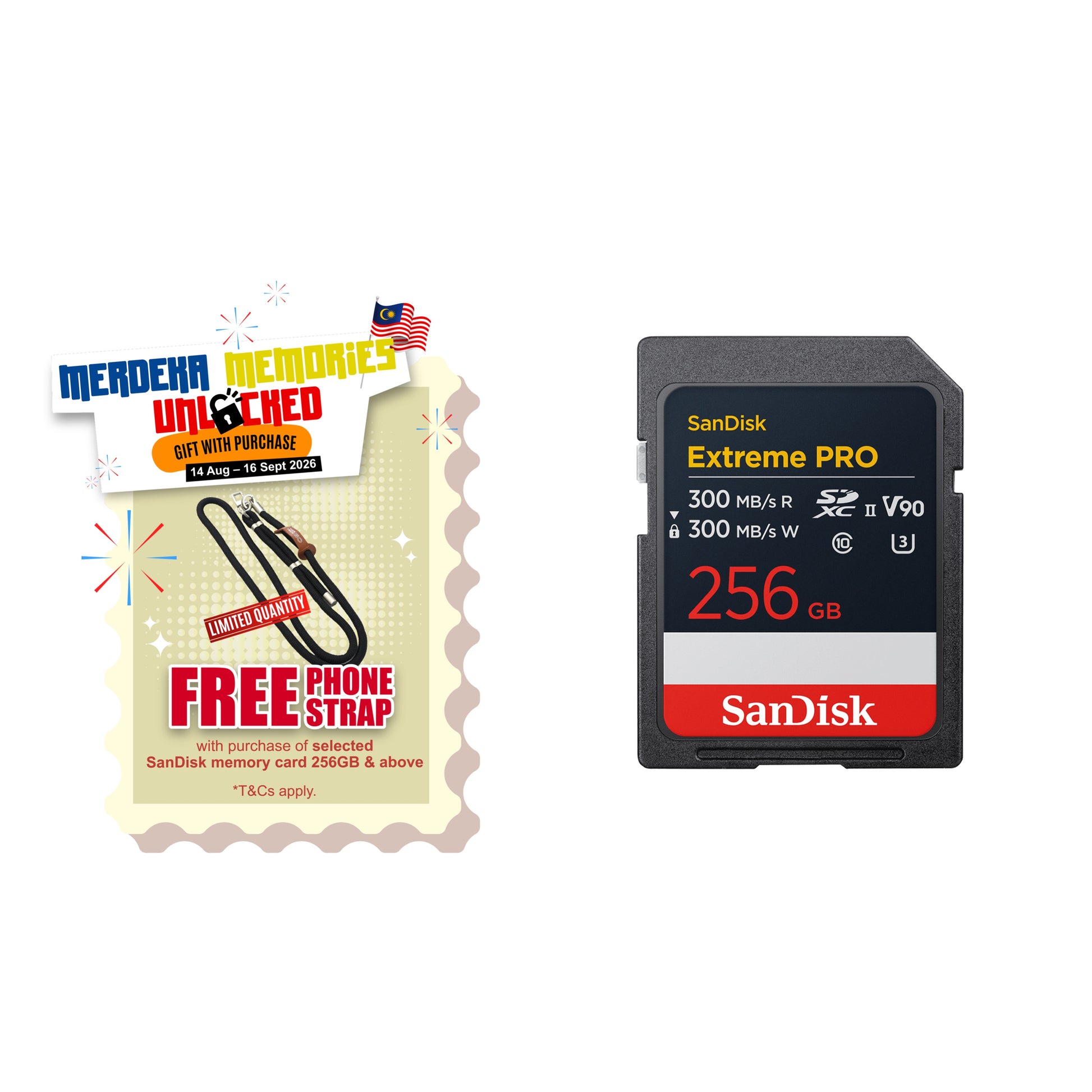 SanDisk Extreme PRO SDXC UHS-II (V90) Card [SDSDXDM] (64GB/ 128GB/ 256GB/ 512GB)-Data Storage-futuromic