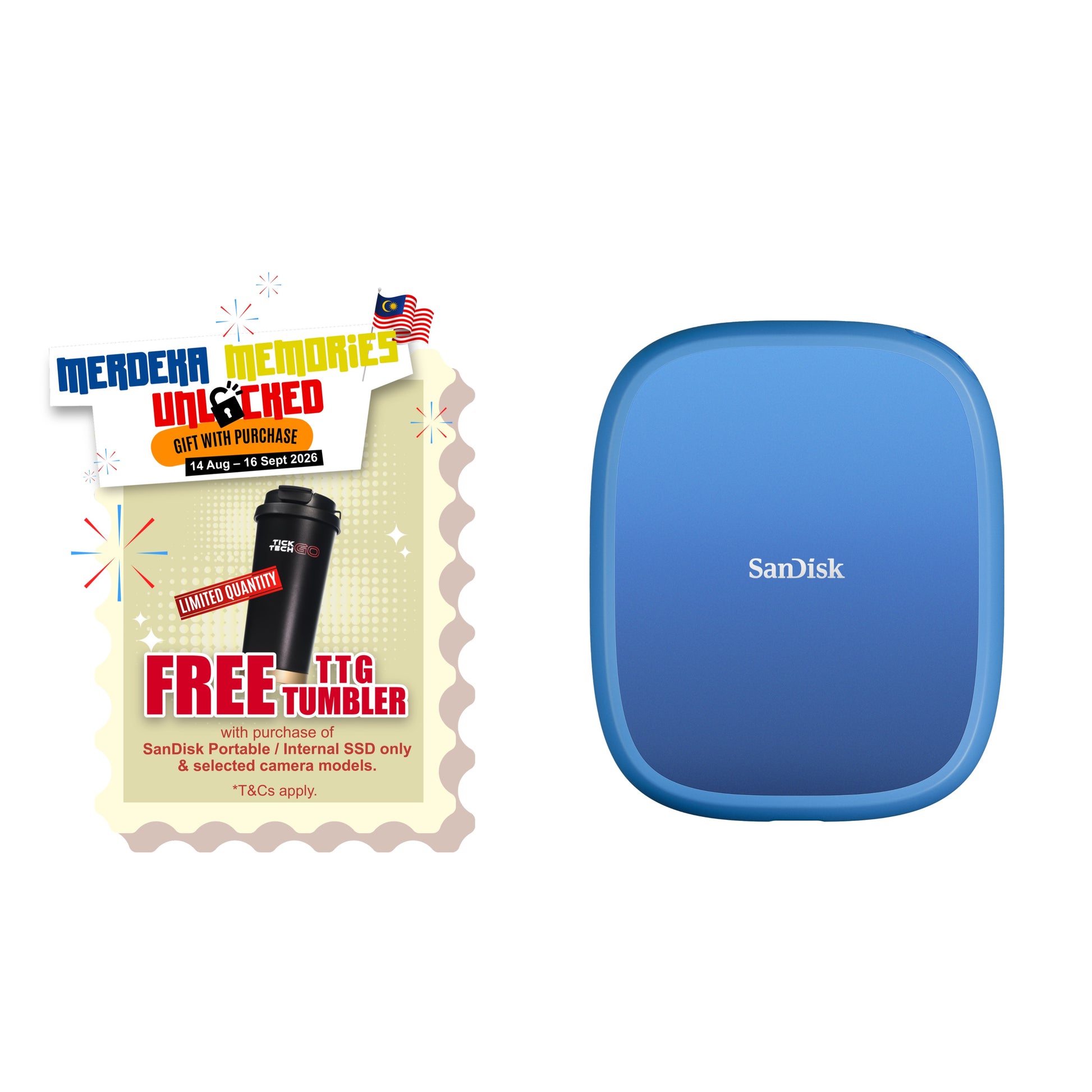 SanDisk Creator Phone SSD (1TB/ 2TB)-Data Storage-futuromic