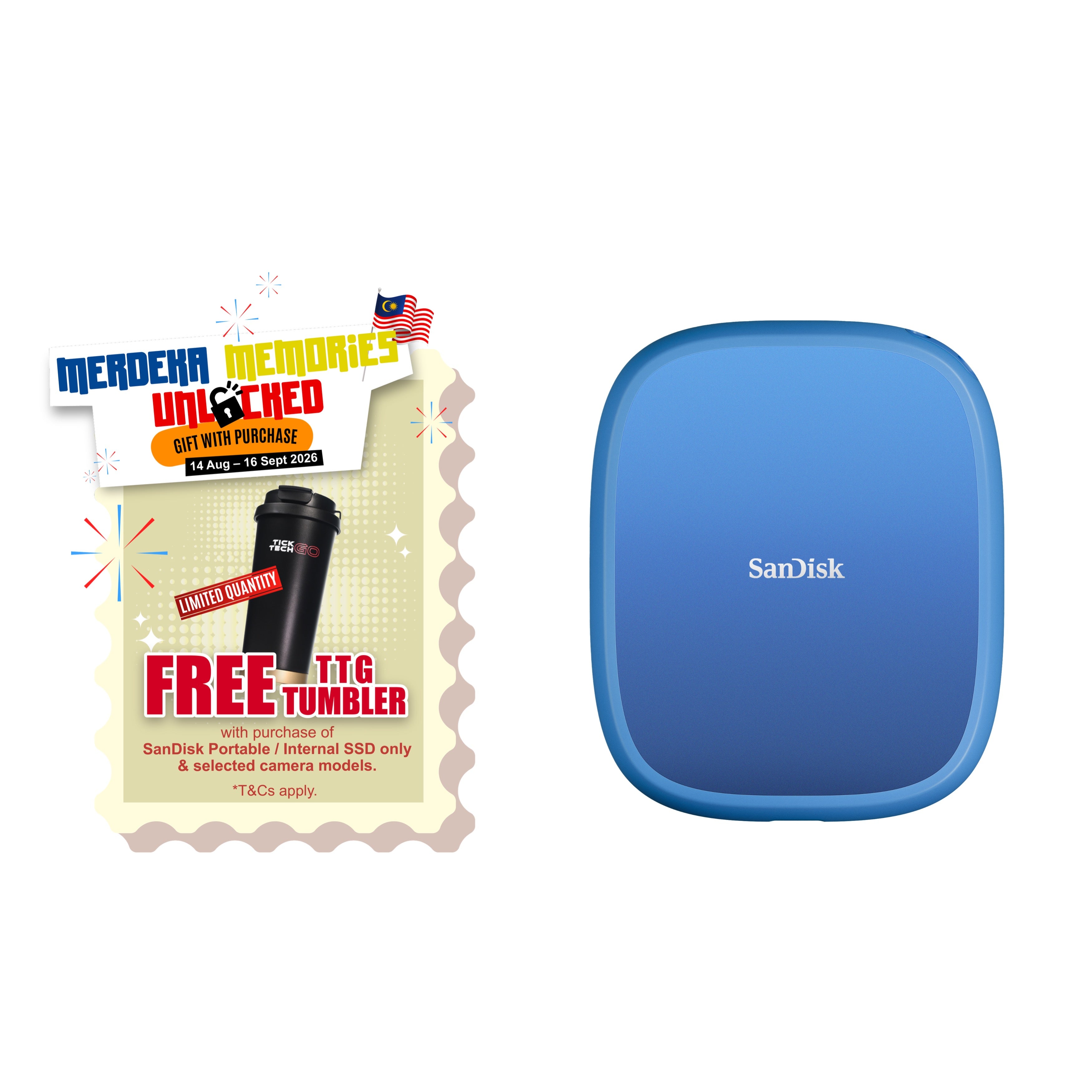 SanDisk Creator Phone SSD (1TB/ 2TB)-Data Storage-futuromic