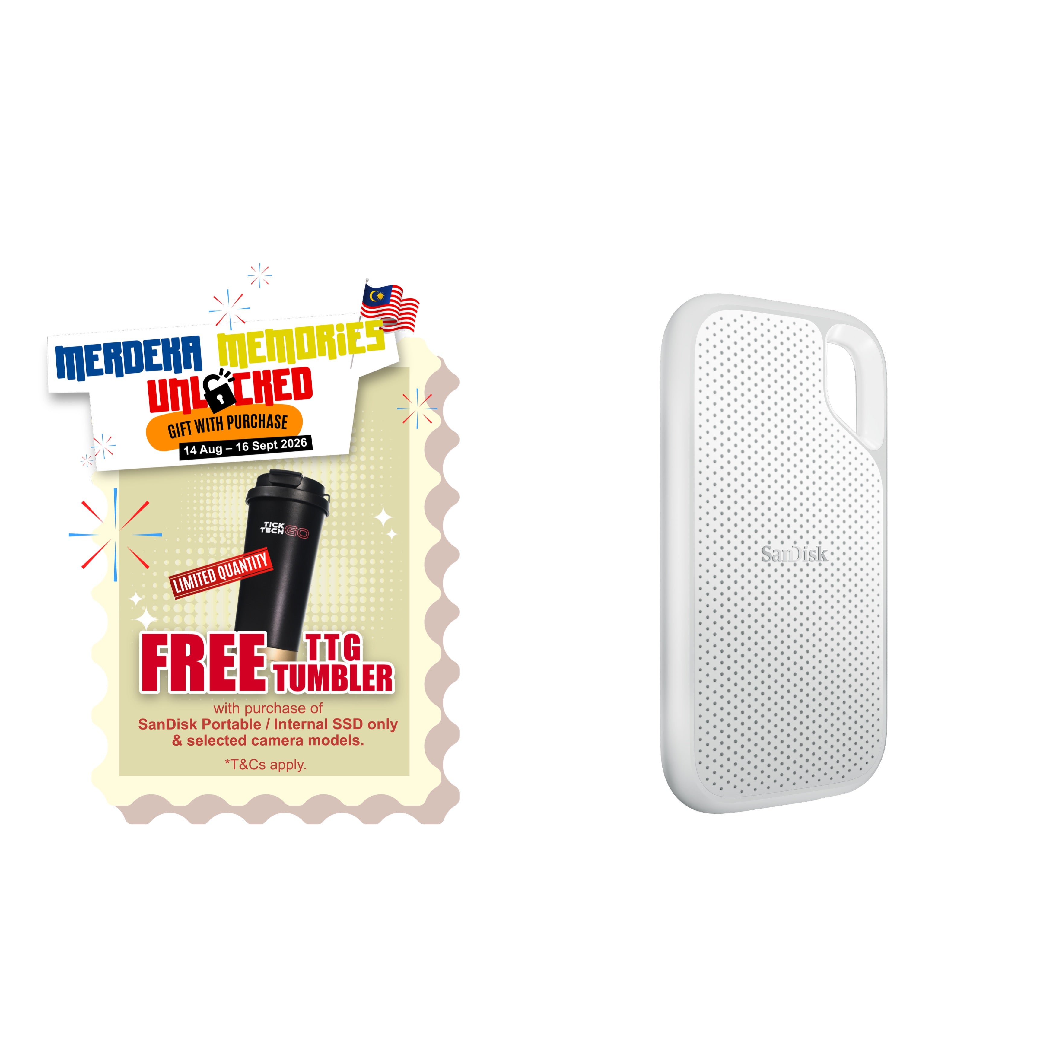 SanDisk Extreme Portable SSD E61 1050MB/s Type-C IP65 Shock