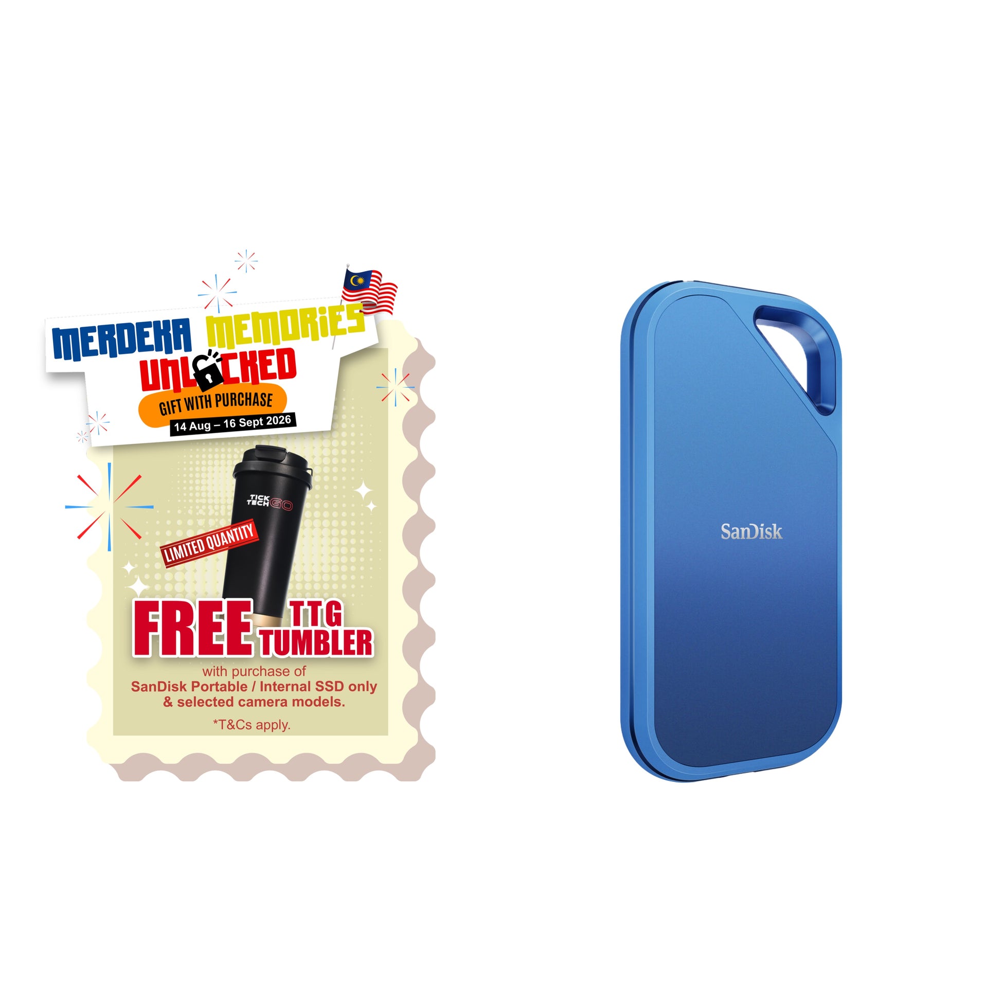 SanDisk Creator Pro Portable SSD (1TB/ 2TB/ 4TB)-Data Storage-futuromic