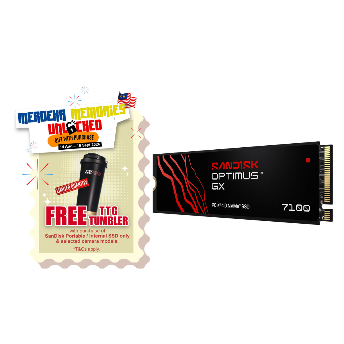 SANDISK Optimus™ GX 7100 NVMe™ SSD (500GB/ 1TB/ 2TB/ 4TB)-Data Storage-futuromic