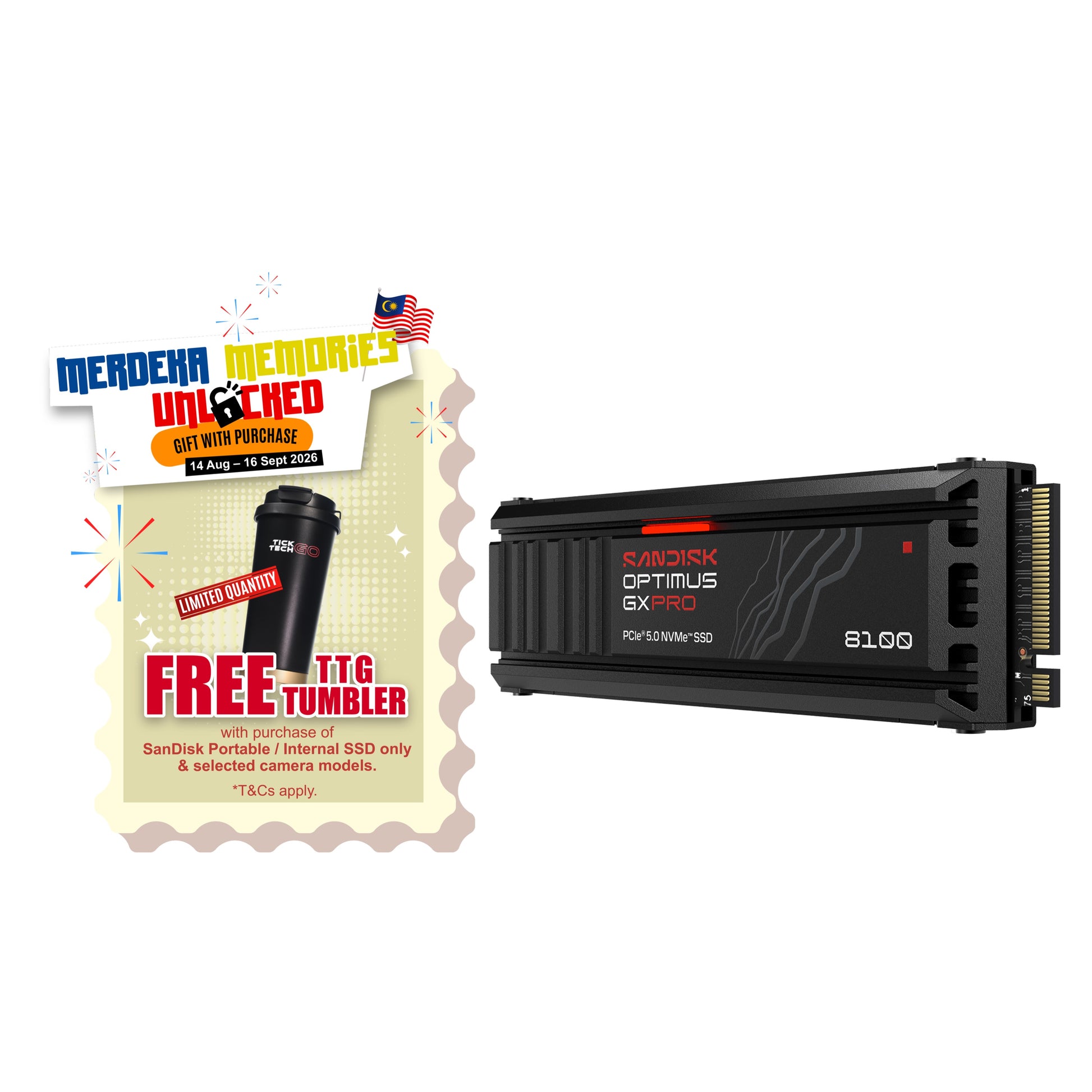 SANDISK Optimus™ GX PRO 8100 PCIe® 5.0 NVMe™ SSD with Heatsink (1TB/ 2TB/ 4TB/ 8TB)-Data Storage-futuromic