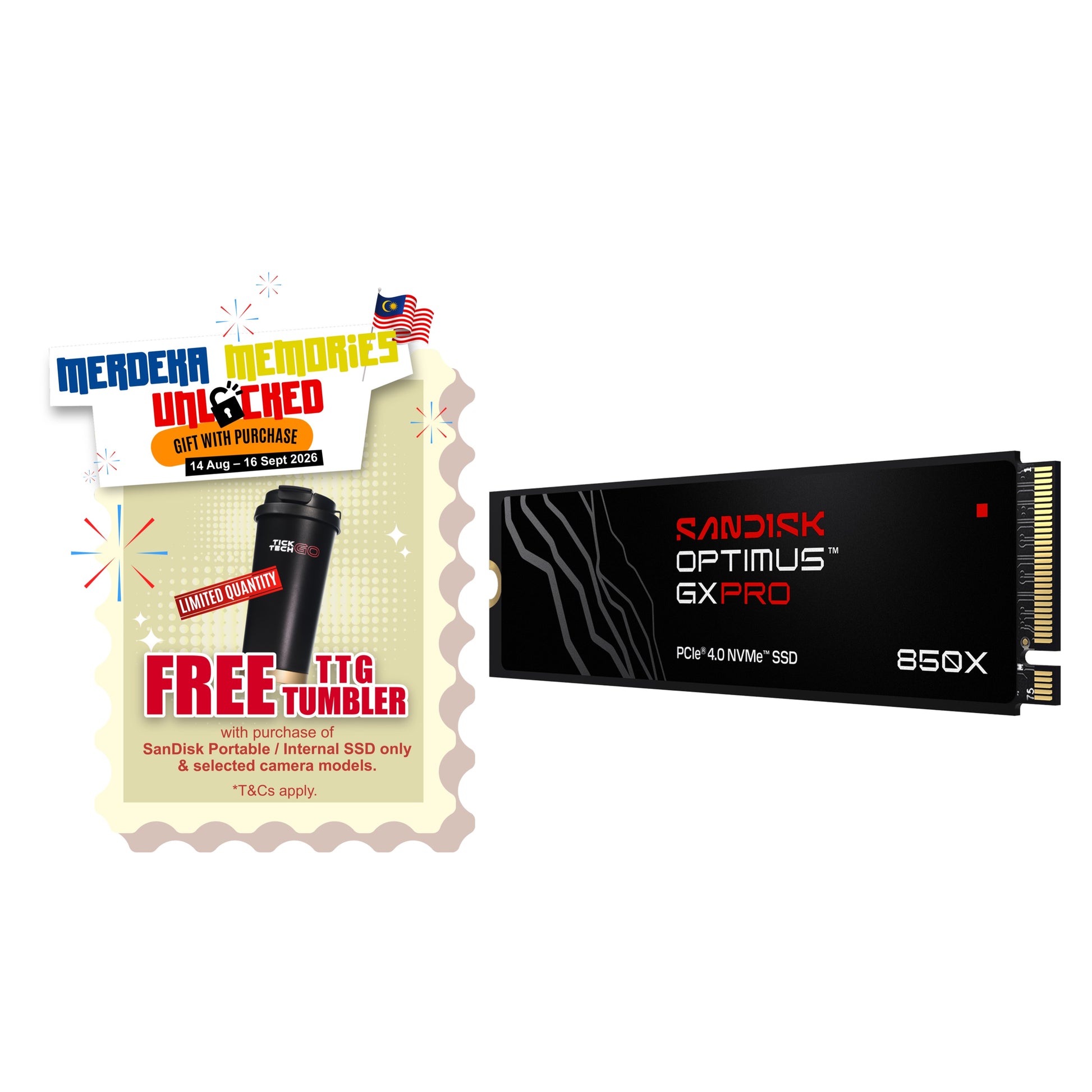 SANDISK Optimus™ GX PRO 850X NVMe™ SSD (1TB/ 2TB/ 4TB/ 8TB)-Data Storage-futuromic
