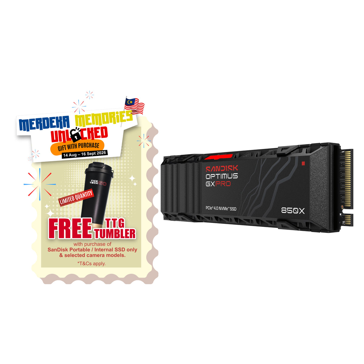 SANDISK Optimus™ GX PRO 850X NVMe™ SSD with Heatsink (1TB/ 2TB/ 4TB/ 8TB)-Data Storage-futuromic